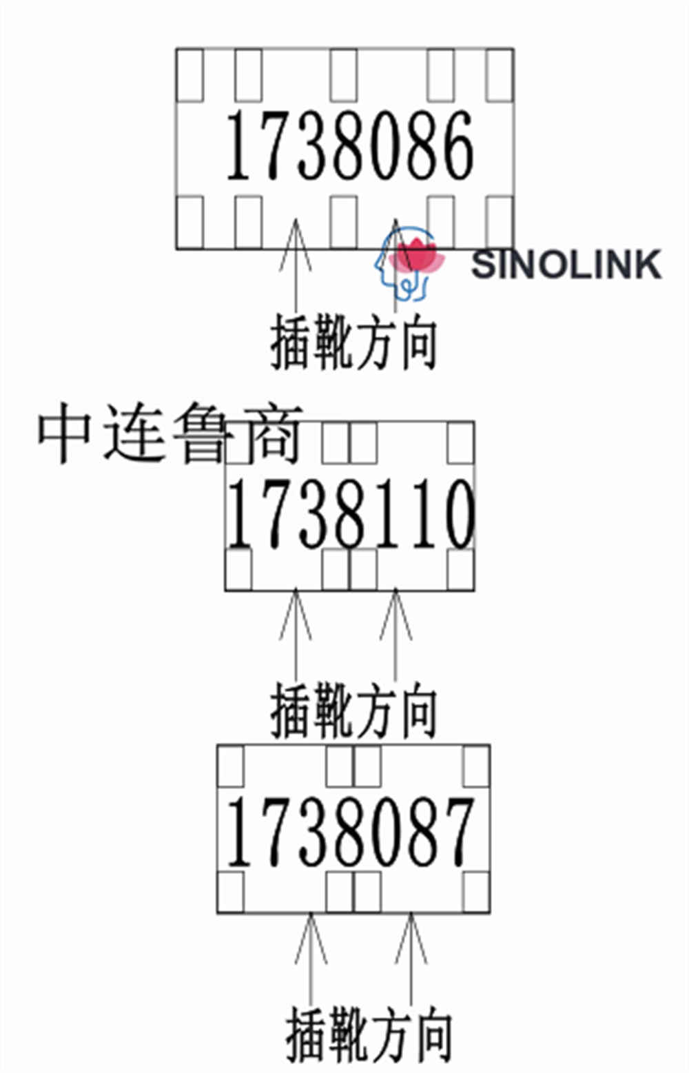 감싸는 포장 체계를 운반하는 완전히 자동적인 IKEA 가정 종이 깔판 근수 Fully Automatic IKEA Home Paper Pallet Logistics Conveying Wrapping Packaging System