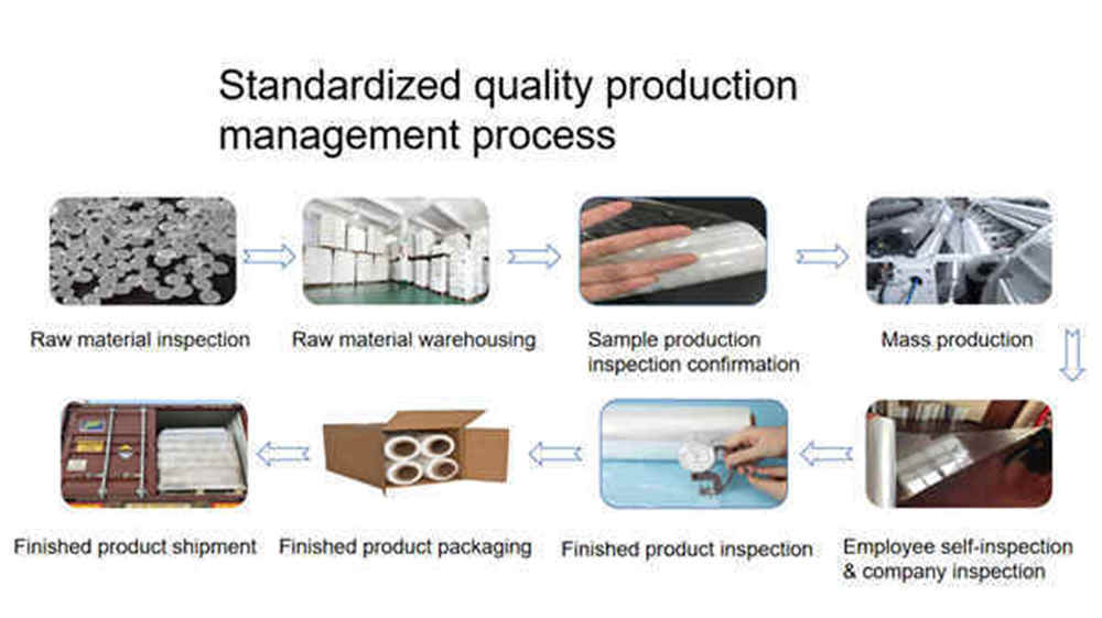 LLDPE 열성형 투명 손 사용 플라스틱 필름 LLDPE Thermoforming Clear Hand Use Plastic Film